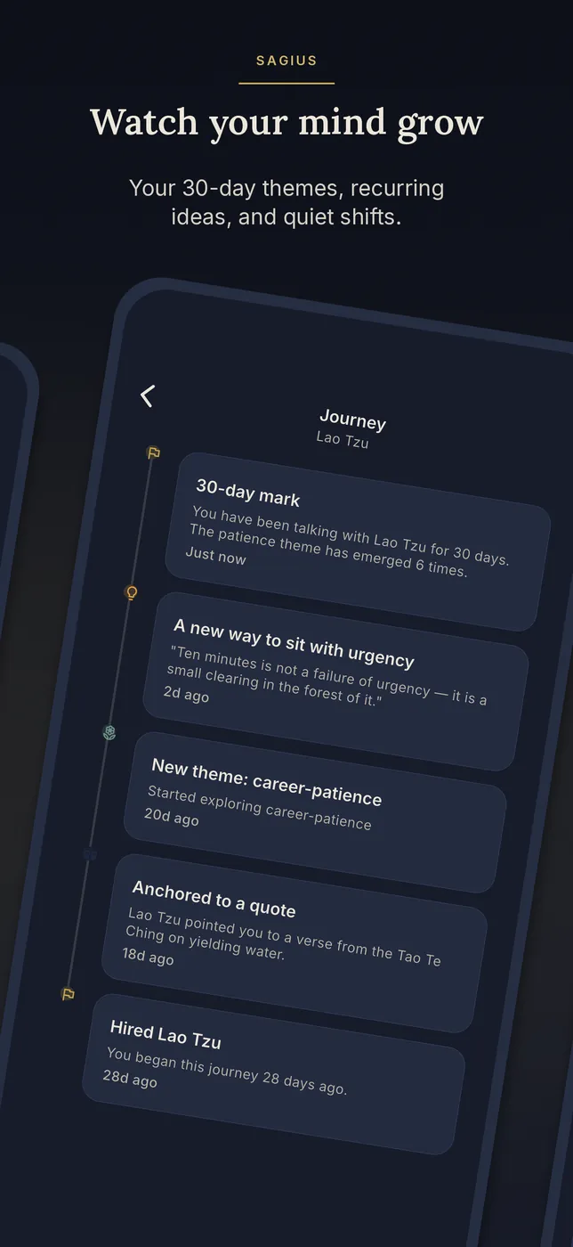 Sagius on iPhone — your philosophical journey